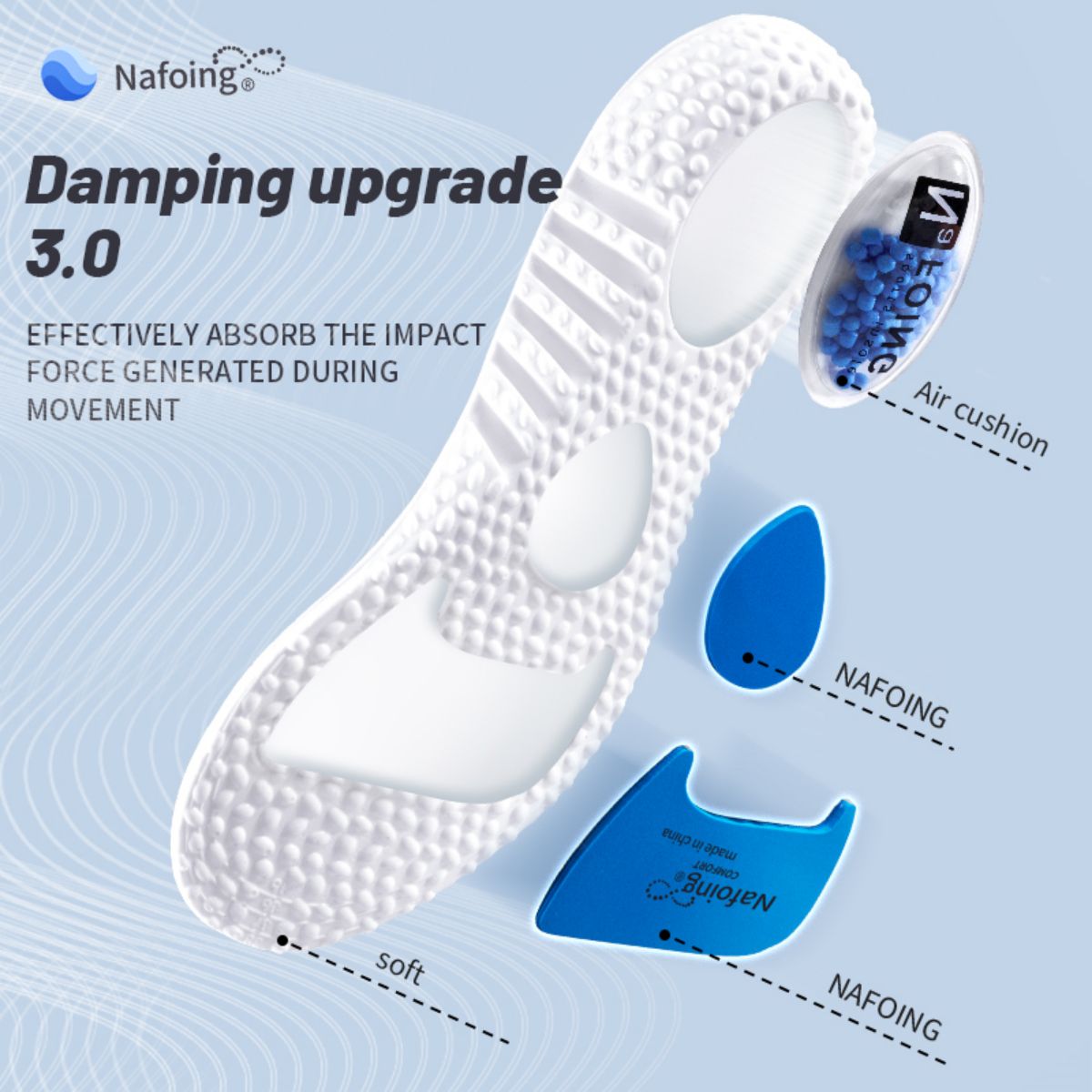 1Pair Upgrade Sports Shock Abs - Sneaker Care Foam ulasan dan harga