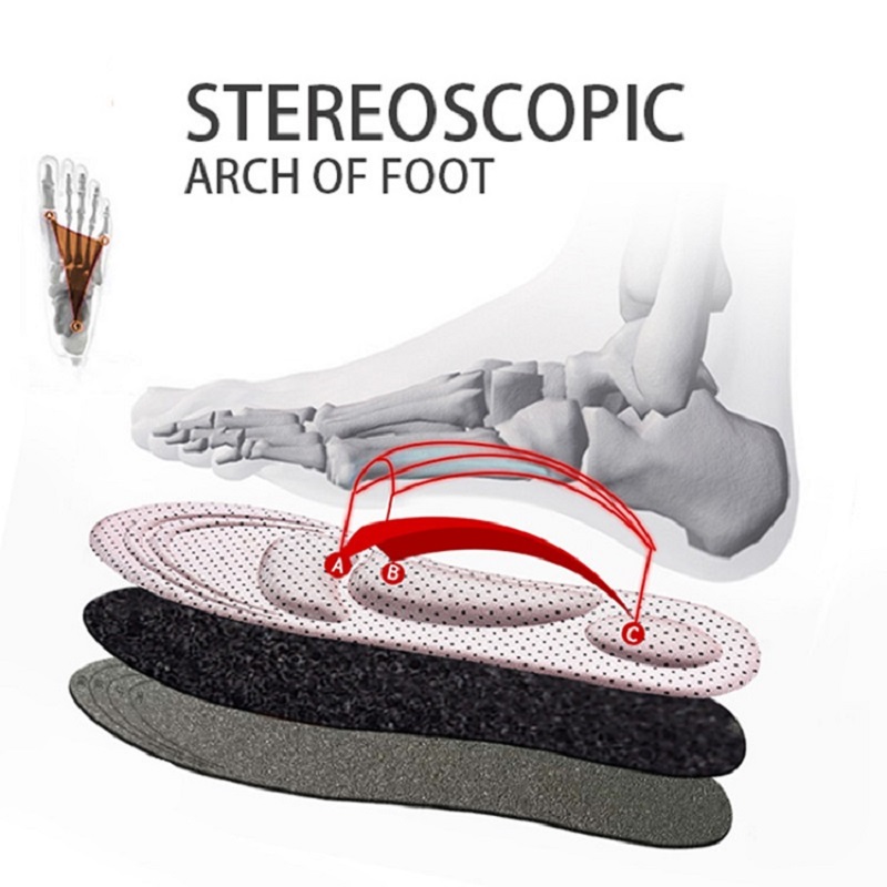 4D Memory Foam Cuttable Cushio - Insole Memory Foam ulasan dan harga